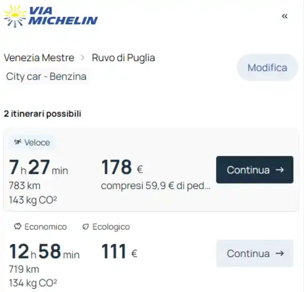 risparmiare sulla benzina 2024 viamichelin